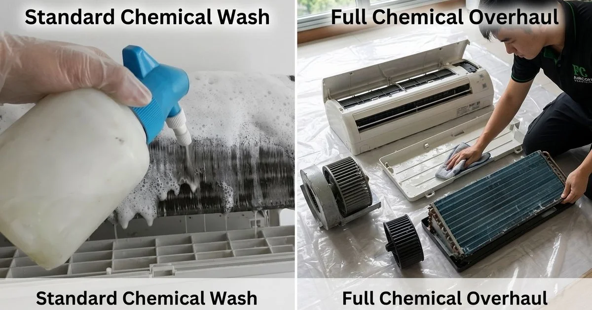Two-panel comparison: chemical wash vs overhaul